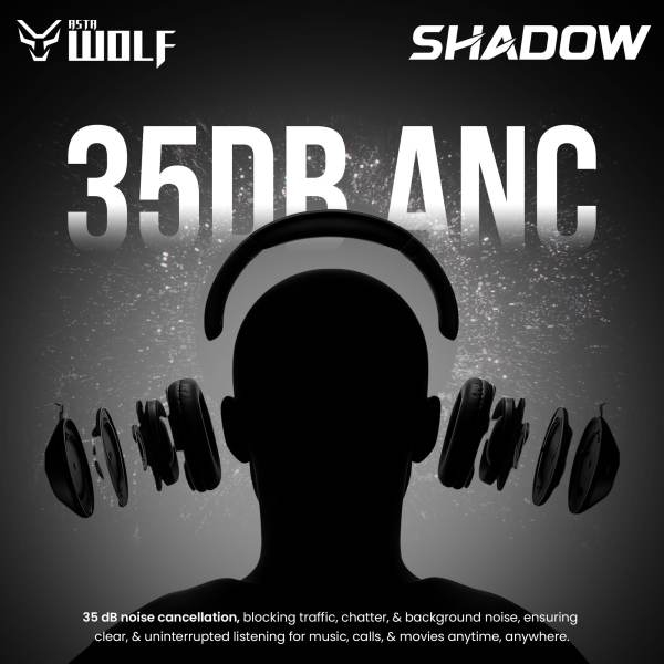 Asta WOLF SHADOW Wireless ANC Headphones | 50H Playtime @100% Volume, 35dB ANC, Bluetooth 5.3, Ultra-Soft Cushions, 800mAh Battery, Type-C Fast Charging, IPX5 Water Resistant, Premium ABS + Fabric Build - Image 3