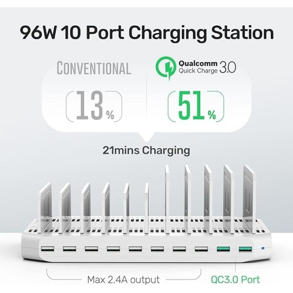 UNITEK USB Charging Station 10 Port QC 3.0 96W - Image 3
