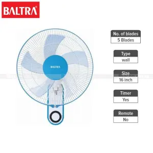 BALTRA Wall Fan (Cute)
