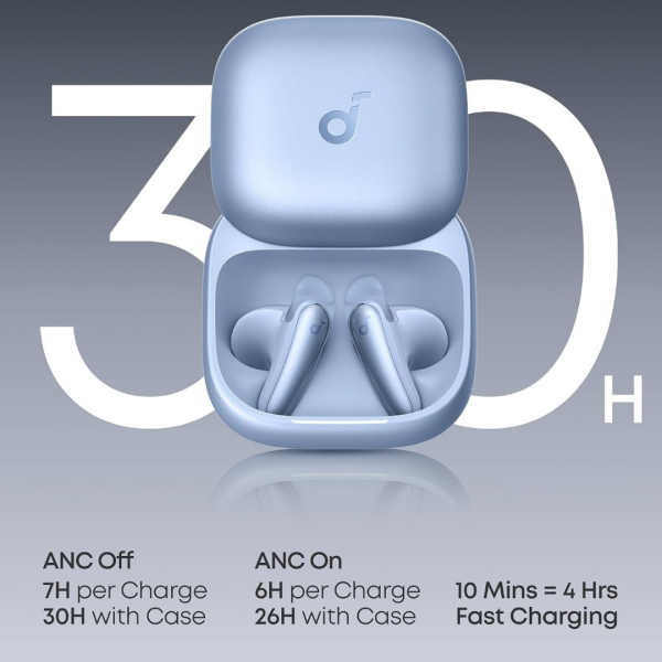 Soundcore Liberty Buds with Adaptive Noise Cancellation - Image 4
