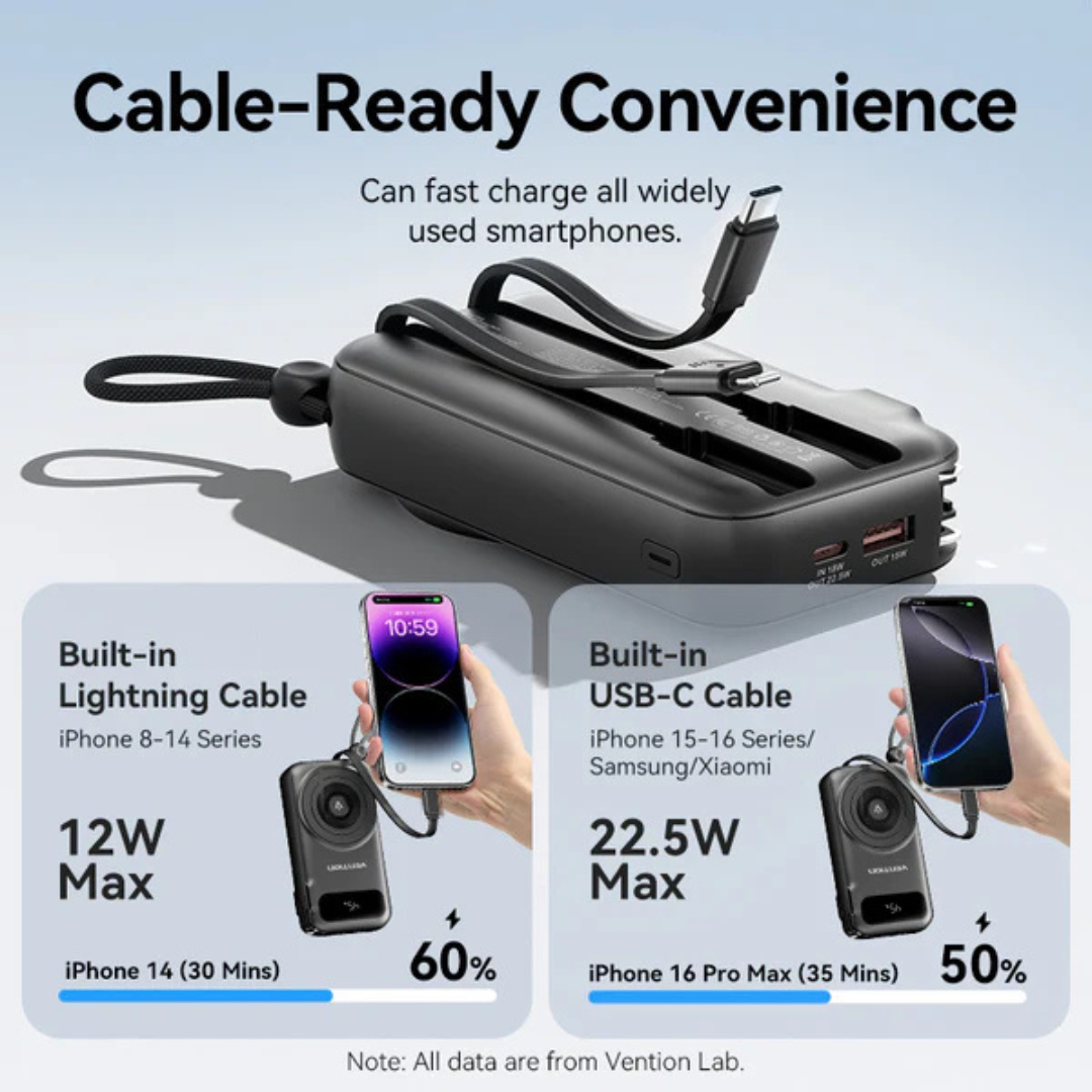Vention 10000mAh Portable Fast Charging Power Bank - Image 6