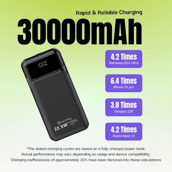 Boost 30K Pro 22.5 Watt Fast Charging 30000 mAh Power Bank - Image 3