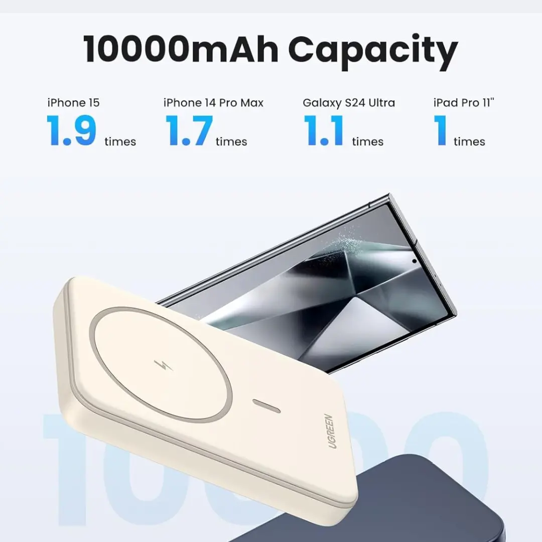 UGREEN Magnetic Wireless Power Bank (2026) - For iPhone MagSafe - Image 4