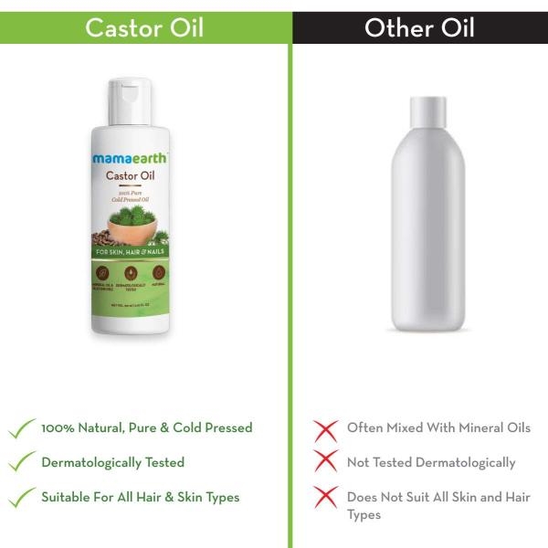 Mamaearth Castor Oil For Healthier Skin, Hair And Nails With 100% Pure And Natural Cold-Pressed Oil, 150Ml - Image 4