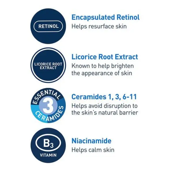 and Surface Renewal - 30ML