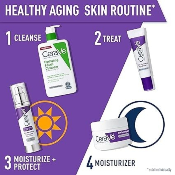 Paraben Free & Opthalmologist Tested