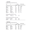 Chulus Itinerary 1