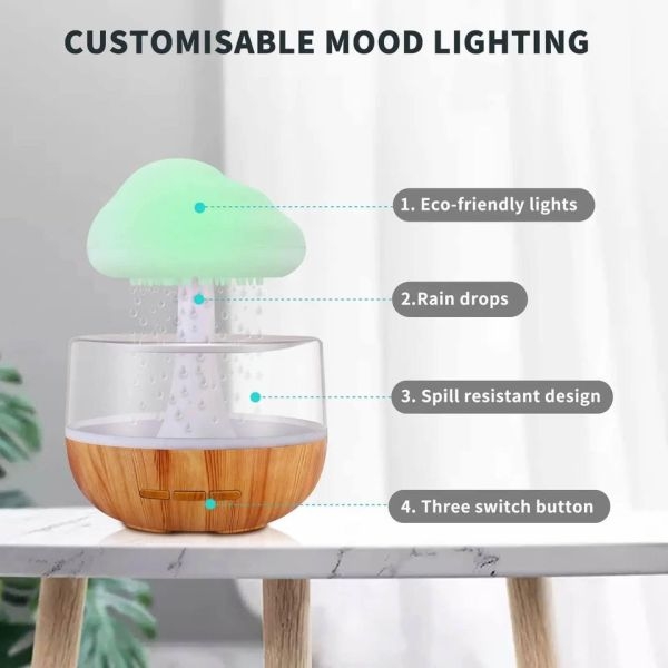 Cloud Rain Cute Water Drop LED Night Light For Anxiety and Stress Relief - Image 3