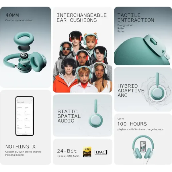 CMF Headphone Pro | HYBRID ANC | Environment Adaptive ANC Algorithm | 5 MICS | 100 Hours Playtime - Image 4