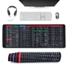 Quick Key Oversized Non-Slip Keyboard Pad
