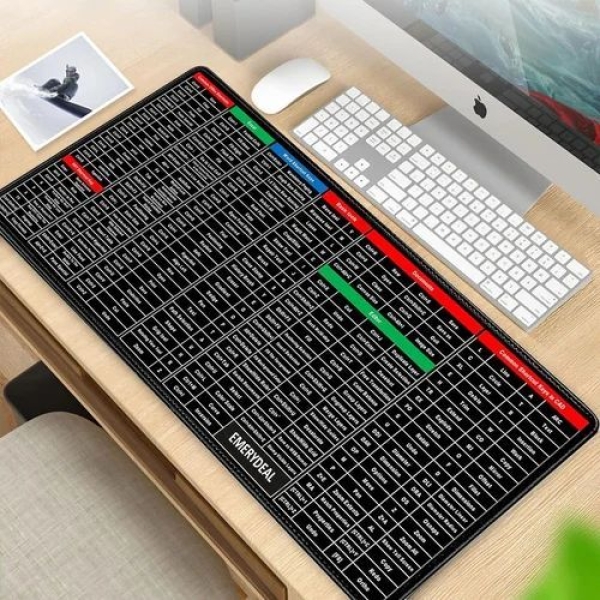 Keyboard Pad with Office Software Shortcut Key Pattern