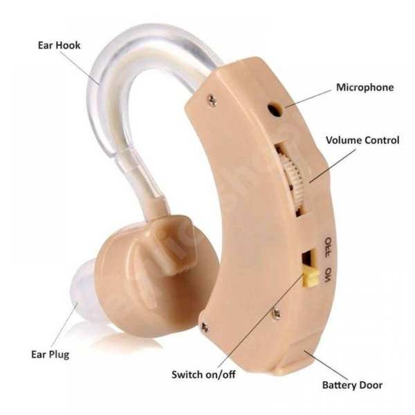 Cyber Sonic BTE Hearing Aid Device for Adults - Portable Personal Sound Amplifier, New with Free Accessories - Image 3