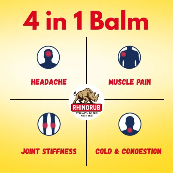 RhinoRub 4 in 1 Roll-On 10ml - Muscle Pain, Joint Stiffness, Headache, Cold and Congestion - Image 4