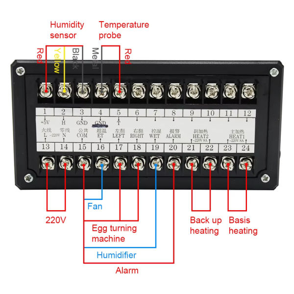 Xm-18 Incubator Controller For Hatching And Making Incubator - Image 3