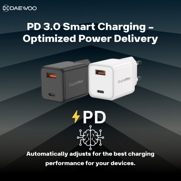 Daewoo Nippy NY821 | 25W GaN Fast Charger | Ultra-Slim Design | Type-C & USB Output | High-Speed Charging | Compact Travel Charger | Smart Charging Technology | Multi-Device Compatibility | Overheat Protection | Lightweight Power Adapter - Image 7