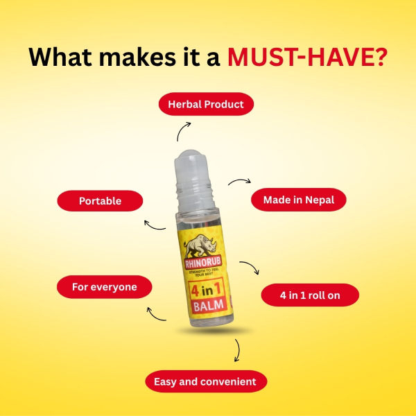 RhinoRub 4 in 1 Roll-On 6ml - Muscle Pain, Joint Stiffness, Headache, Cold and Congestion - Image 3
