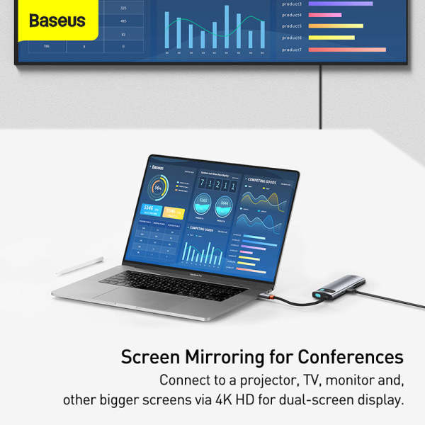 Baseus Metal Gleam Series 7-in-1 Multifunctional Type-C HUB Docking Station - Image 3