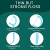 Dental Floss Threads