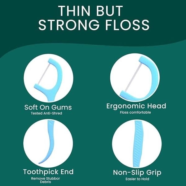 Dental Floss Threads