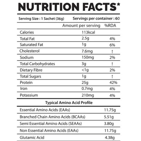 denz whey nutrition fact