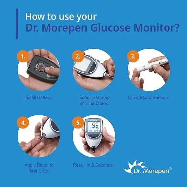 Dr Morpen Glucometer With 25 Strips & Lancet - Image 4
