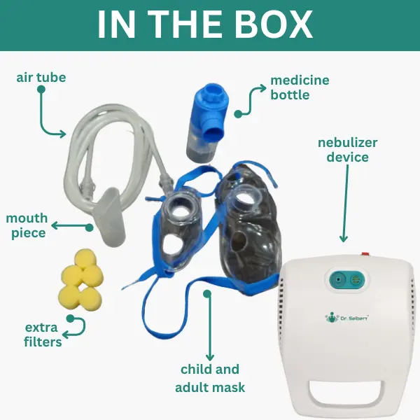 Dr. Seibert Compressor Nebulizer Machine For Adult And Kids DSN-01 - Image 4