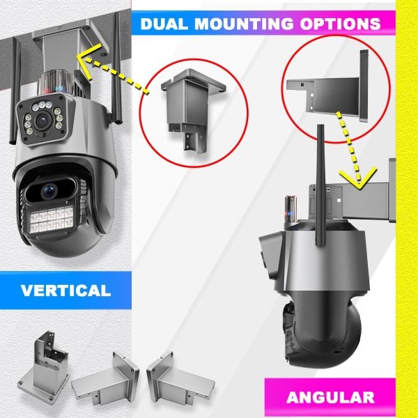 Motion Detection