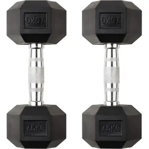 Dumbbell-7.5KG (Pair) | Rubber Coated Dumbbell With Chrome Cast Handle - 7.5Kg - 1 Pair