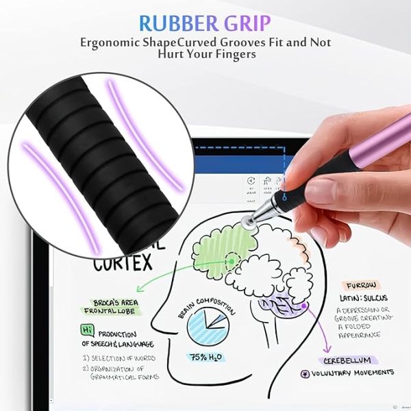 Stylus Pen Touch Screens Capacitive Disc Tip Pencil Pencil Tablet Stylus Pencil All Devices - Image 3