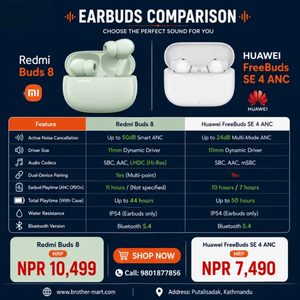 Xiaomi Redmi Buds 8 True Wireless Earbuds Features - Image 4