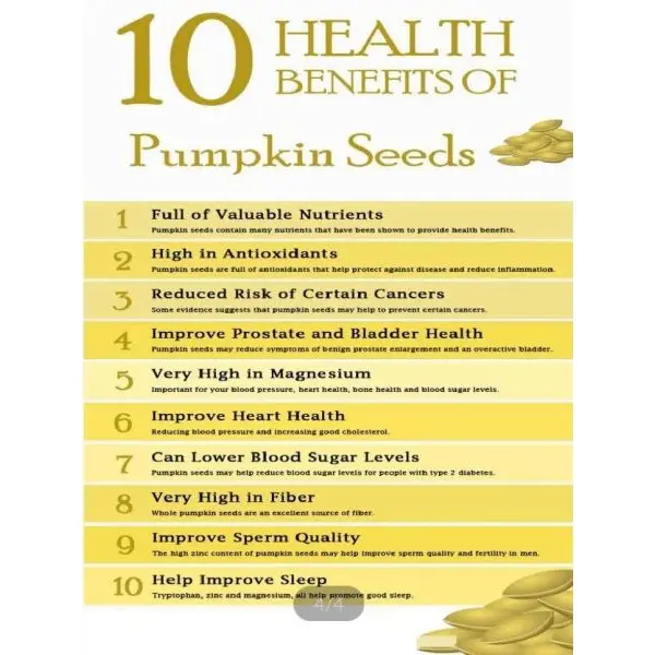 Pumpkin Seeds 200 gm - Image 4