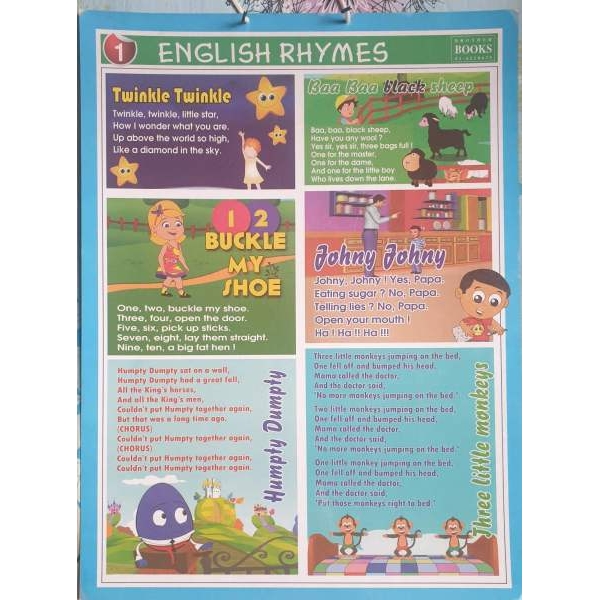 English Alphabets & Rhymes Chart / ABCD Chart 12" x 24 "By Mitrata - Image 3