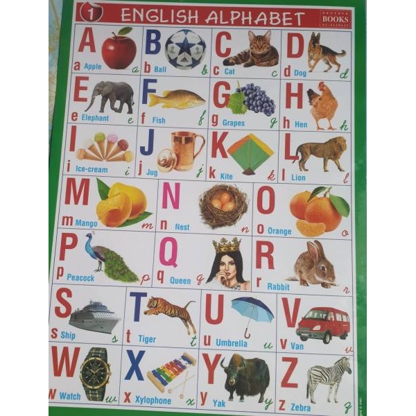 English Alphabets & Rhymes Chart / ABCD Chart 12" x 24 "By Mitrata - Image 4