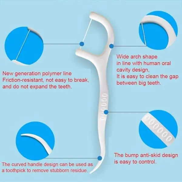 Extra Strong Dental Floss Pick- 30 Pcs - Image 4