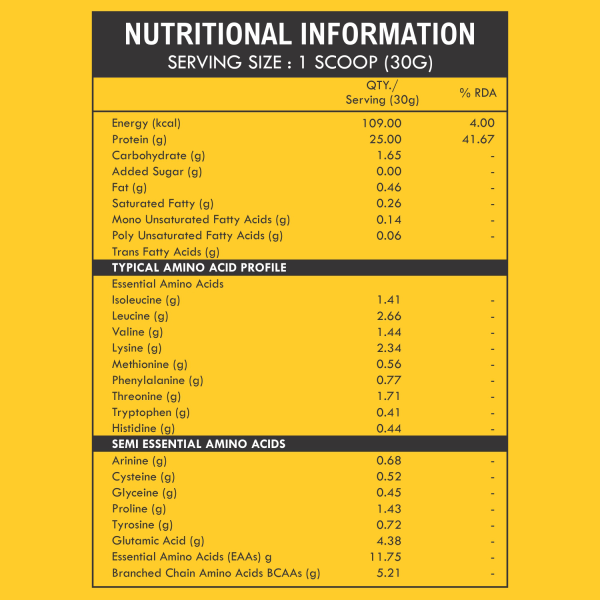 Bigrock Nutrition Whey 100 Whey Protein 33 Serving 1 kg (Straberry Banana Flavour) - Image 2