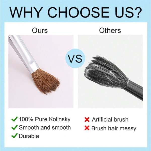 Pure Animal Hair Kolinsky Acrylic Brush Natural Red Wool Handle Nail Art Tool Nail Art Brush Manicure Peddicure Tool Nail Salon Beauty Accessories - Image 5