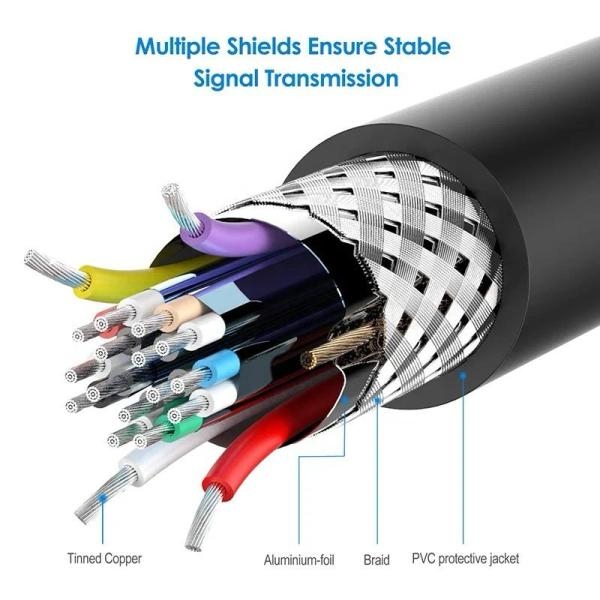 DisplayPort to DisplayPort Cable Male to Male DP to DP 4K Resolution 1.2M - Image 4
