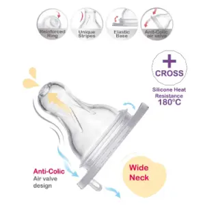Farlin Silicone Nipple For Wide Neck P5 AC-22005 0+ M