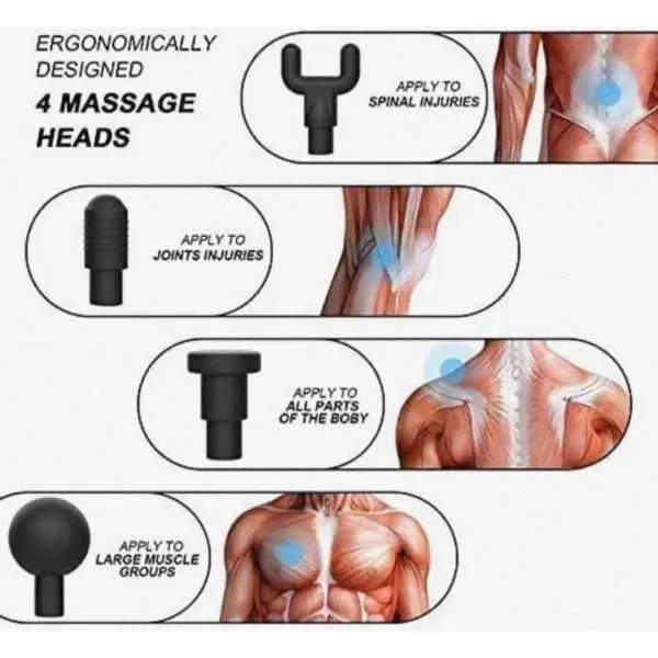 Fascial Massage Gun For Muscle Recovery (Rh 320) - Image 2