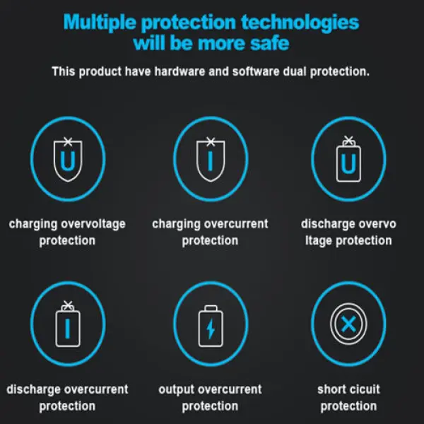 Mini UPS For Tplink and Huawei and Fiber Router 3-4Hours - Image 5