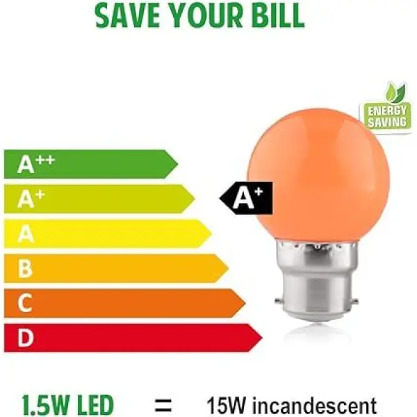 Festival 1.5 Watt B22 LED Bulb - Image 3
