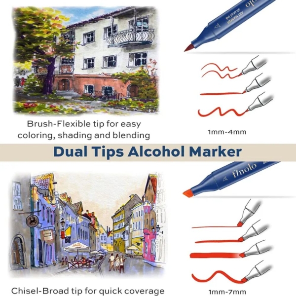 Finolo Double Nib Alcohol Marker For Precise Designing Work (30 sheds) - Image 4