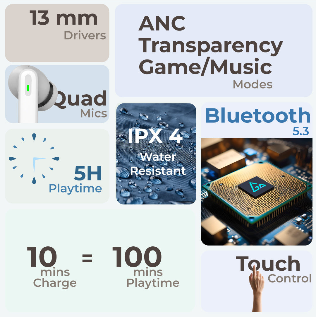 Gravity Bassbuds Max - Image 6