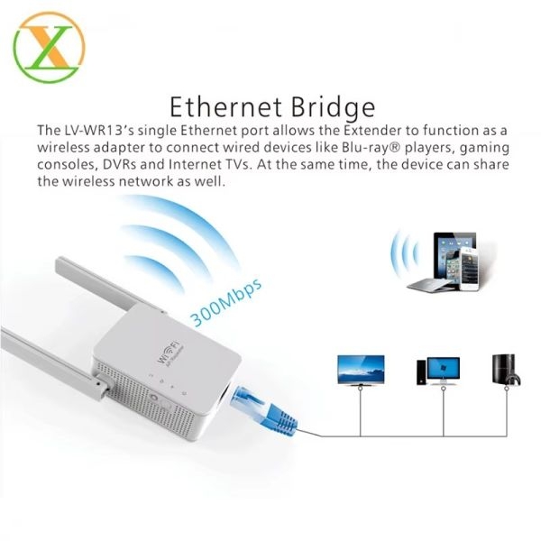 Generic White WiFi Range Extender And Repeater 300Mbps Wireless-N AP/Repeater Double Antenna - Image 5