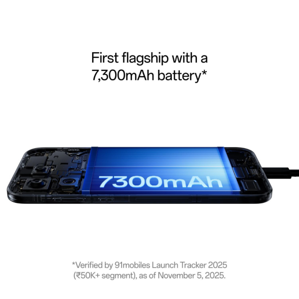 OnePlus 15 Snapdragon®8 Elite Gen 5 7300mAh 50MP - Image 7