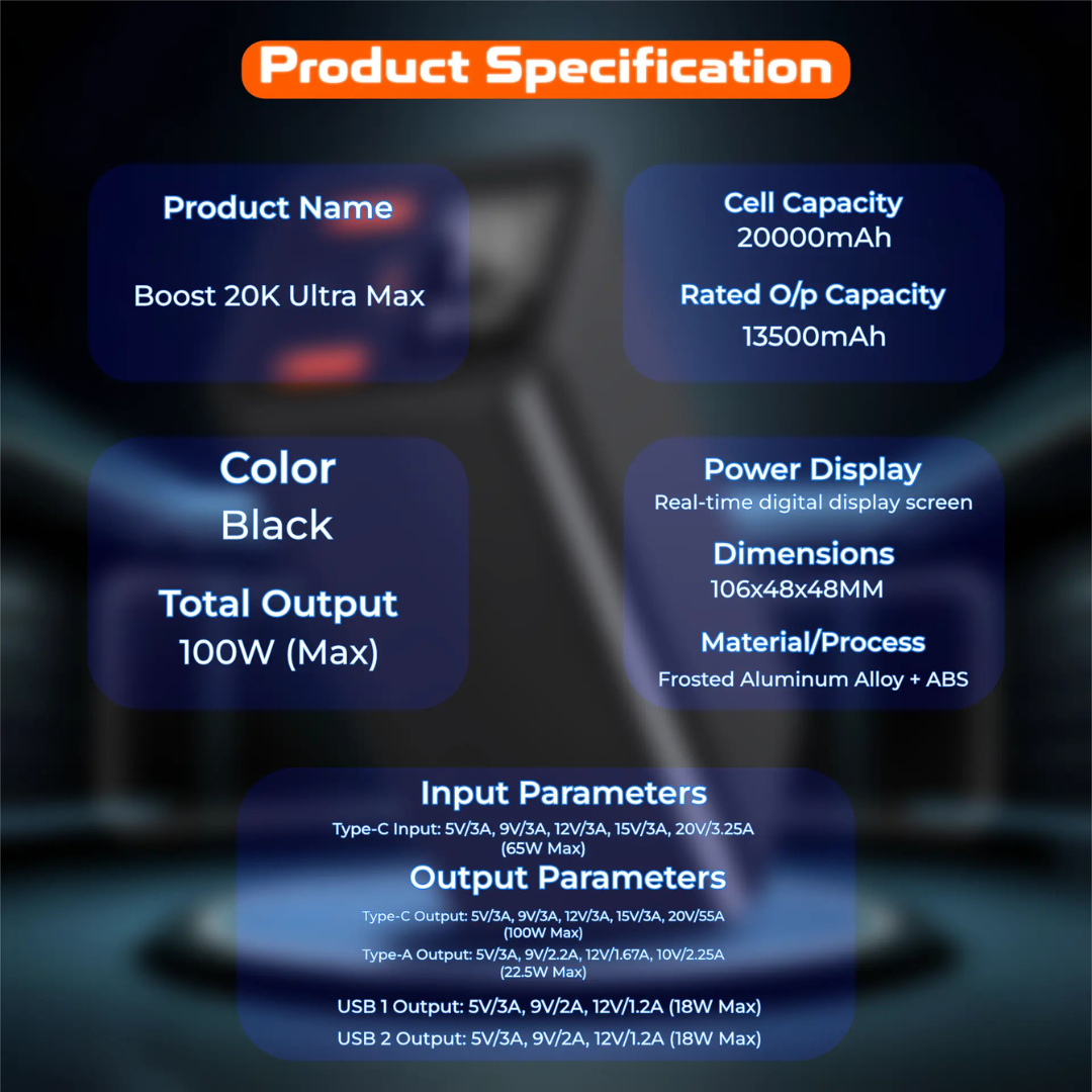 Ultima Boost 20K Ultra Max 20,000mAh 100W Super Fast Type-C PD Charging Powerbank - Image 6
