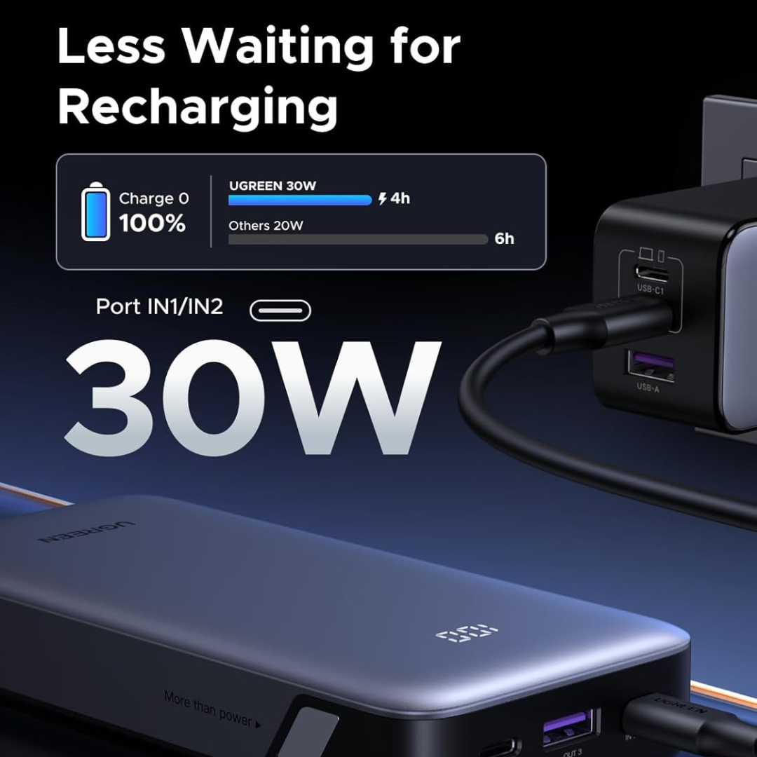 UGREEN 20000mAh 30W PD Fast Charging Power Bank - Image 6