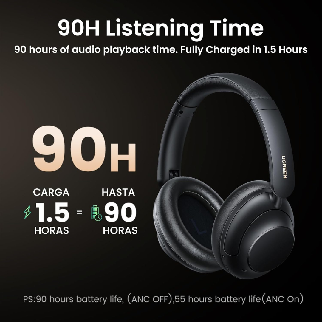 UGREEN HiTune Max 5 - Image 5