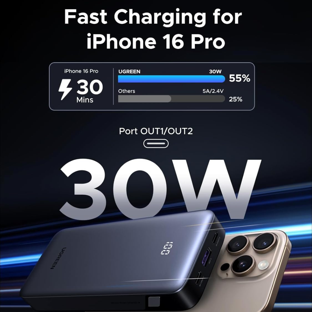 UGREEN 20000mAh 30W PD Fast Charging Power Bank - Image 3