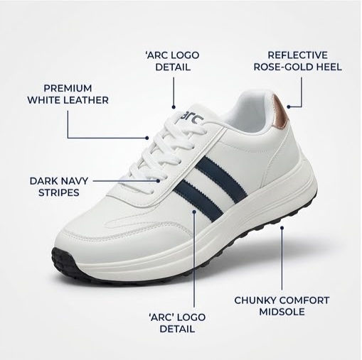 GoldStar ARC 113CV White/Navy Men's Sneakers – Casual Lace-Up Shoes with Rose Gold Heel Accent & High-Traction Waffle Sole - Image 3